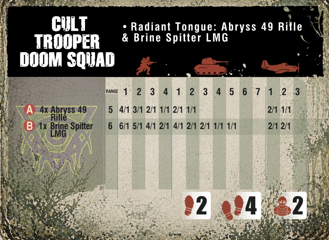 K-DC103 : Trooper Squad (Multioption) – Image 10